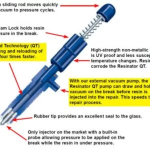 Resinator QT  Windshield Injector