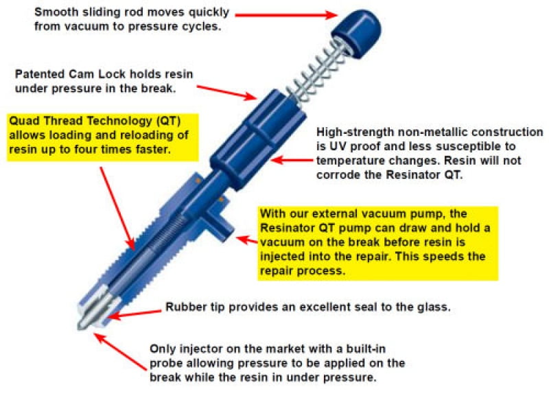 Fast And Easy Way To Fix A Rod Tip (5 Minutes or less!) 