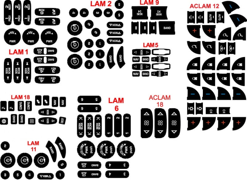 Introductory Graphic Kit